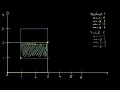 Rectangle Intersection Leetcode LeetCode Tutorial