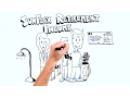 SunFlex Retirement Income -