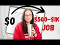 STOP Scrolling 6 Job Boards That Pay Writers Freelance Writing Jobs Copywriting Jobs