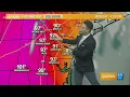Ryan Shoptaugh KIII South Texas Weather Forecast 05-03-2021