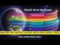 Earth atmosphere layers in Geography simple trick