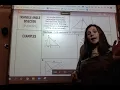 geometry unit 6 parts of similar triangles