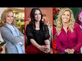 Top 10 Most Popular Hallmark Actresses