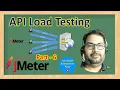 JMeter Tutorial 6 API Load Testing In JMeter Pradeep Nailwal