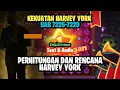 Download Lagu Perhitungan dan Rencana Harvey York | Master Poison bb 7225-7229