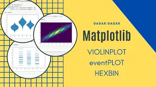 VIOLIN PLOT EVENTPLOT HEXBIN PHYTON MATPLOTLIB