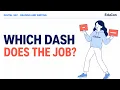 En Dash vs Em Dash Digital SAT Reading and Writing