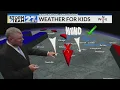 Watch to see how you can forecast the wind direction