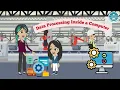Data Processing Inside a Computer The Captain AHS-Show Computer Science Lesson