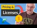 Understanding Microsoft Fabric Licensing and Cost A Clear Breakdown