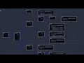Behavior Trees Tutorial - Refactored