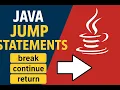 Master Java Jump Statements in Minutes break continue return Explained with Examples
