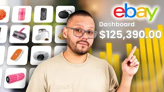 the easiest way to find best selling products on ebay
