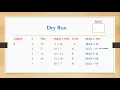 QBasic Programs 4 Fibonacci MAx Of N No