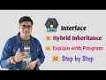 Hybrid Inheritance in Java Hybrid Inheritance Program in Java