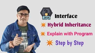 Hybrid Inheritance in Java Hybrid Inheritance Program in Java