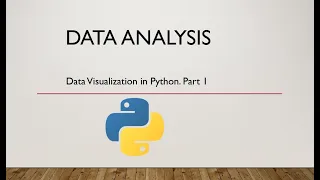 Data Visualization in Python Part1 Line plots