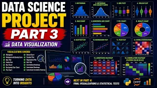 HLWS Research Project Part 3 Data Visualization 1