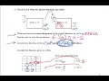Math 120 5 1-5 2 2