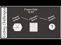 Project Euler Minimal network