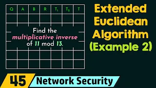 Extended Euclidean Algorithm Solved Example 2