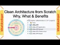 Clean Architecture from Scratch in Hindi