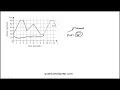Question 53 2024 June ACT Test G20 Mathematics