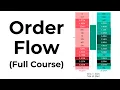 Master ORDER FLOW TRADING in Less than ONE HOUR