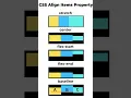 CSS Flexbox align-items Property