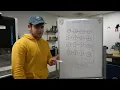 How to Design a Basic Keypad Scanning Algorithm