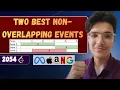 Two Best Non-Overlapping Events LeetCode 2054 Complete Intuition Explained