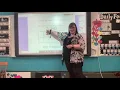 Addition Strategies Flip-book Demo