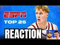 SEC Basketball To DEMOLISH The Competition In 2026-27