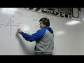 BC Section 10 3 Truncation Errors of taylor polyniomials intro