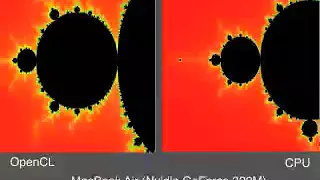 mandelbrot java
