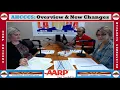 AHCCCS Overview New Changes