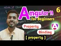 Angular 18 Property Binding in Angular 18 aadiandjava
