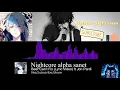 Nightcore Alpha sanet - (Beer Can’t Fix ) ft Jon Pardi