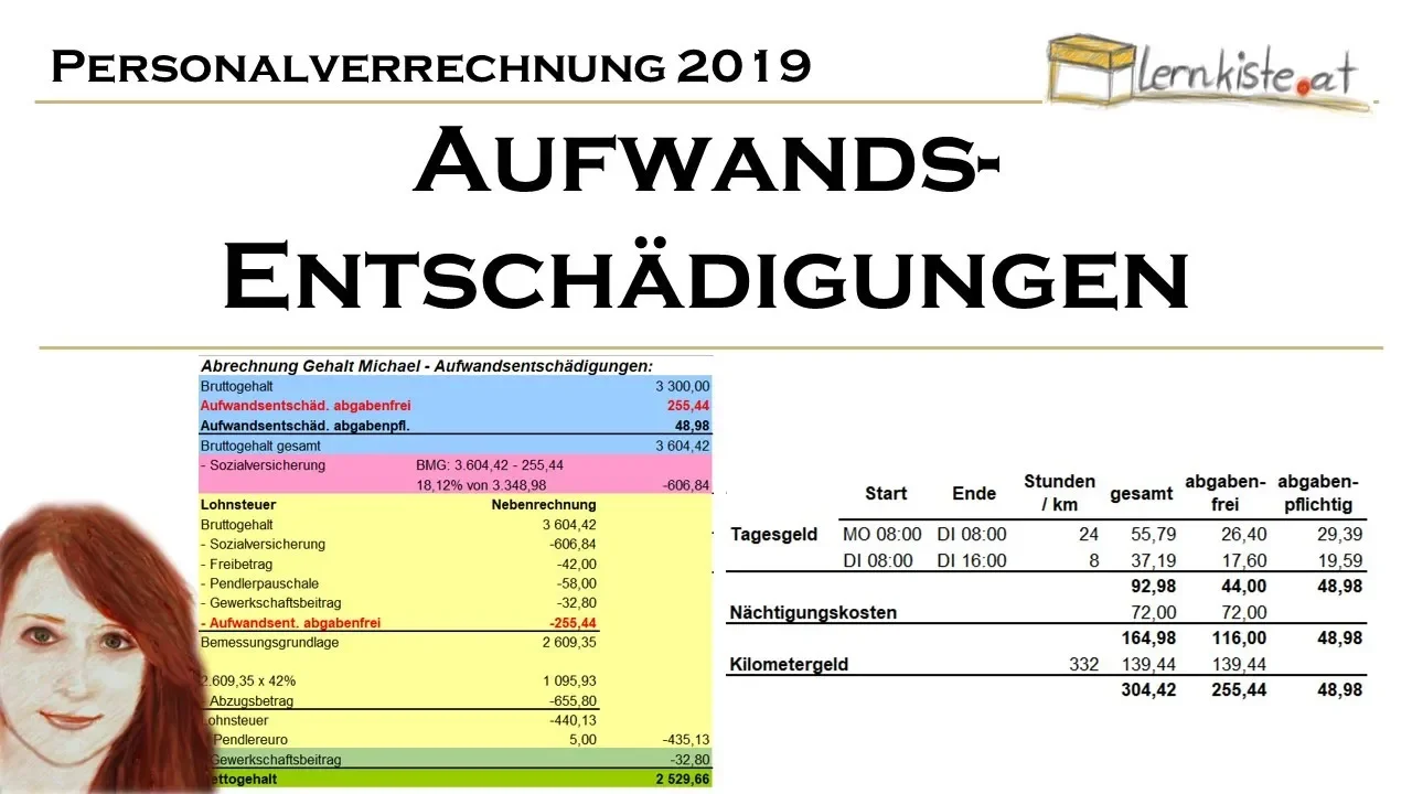 Gehalts- und lohnabhängige Abgaben Österreich 2017