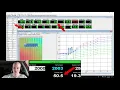 Hondata Flashpro Live Training 8th Gen Civic Si NA Bolt-Ons Part 2 Evans Performance Academy
