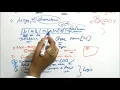 String Based Problem - Logic Building 5