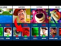 Toy Story Characters Who They LOVE HATE