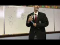 Calculus 2022-10-20 Optimization Problems