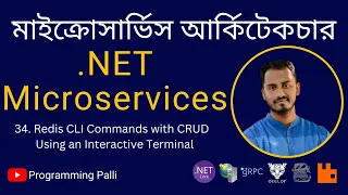 34 Redis CLI Commands with CRUD Using an Interactive Terminal for Connection and Data Operations