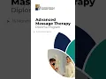 Advance Massage Therapy Diploma Program PIMT Calgary
