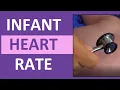 Newborn Infant Heart Rate Assessment Pediatric Nursing Skill