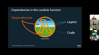ServerlessMN managing dependencies for AWS Lambda functions