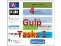 Mean Stack with Typescript and Angular 2 - 4 Create Gulp Tasks 2nd