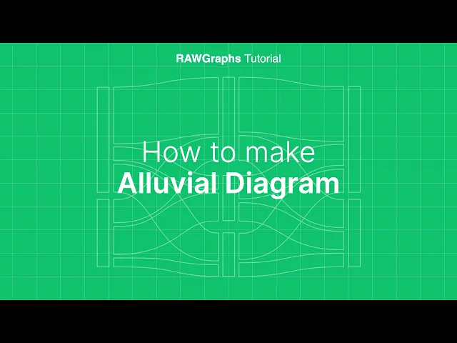 How to make Alluvial Diagram
