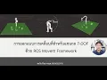 ROS Simulation Motion Planing of Manipulator with Moveit